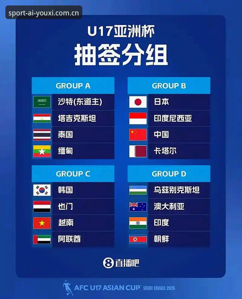爱游戏官方正版下载 U17世界杯抽签详解:中国男女足分组形势与赛事前瞻